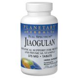 Full Spectrum Jiaogulan 375 mg 60 Tablets